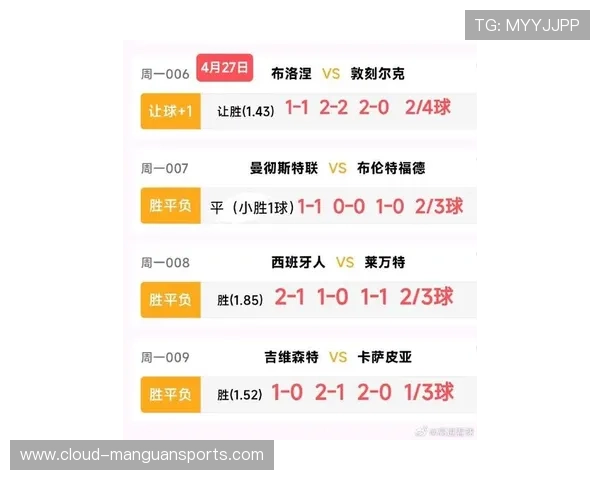 曼联官网最新动态全面解读球队战绩与球员转会资讯