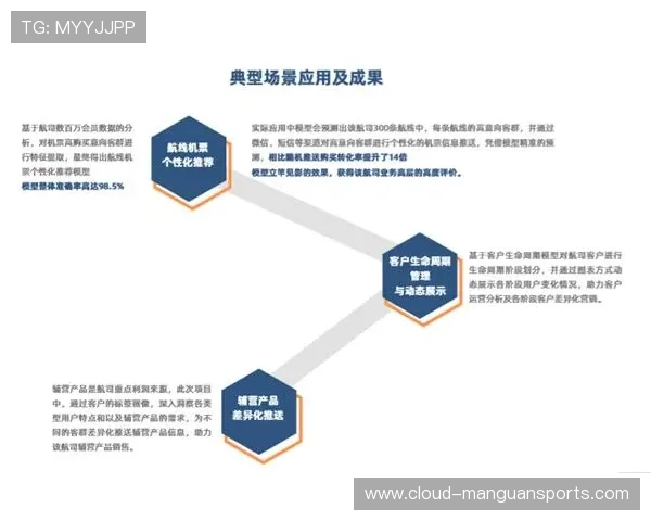智能化数据驱动下体育竞技技术演进与表现优化研究
